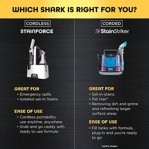 Shark StainForce Cordless Spot Cleaner HX100UKT